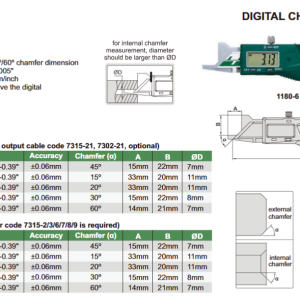 INSIZE Digitālais slīpuma mērītājs (45° grādi)